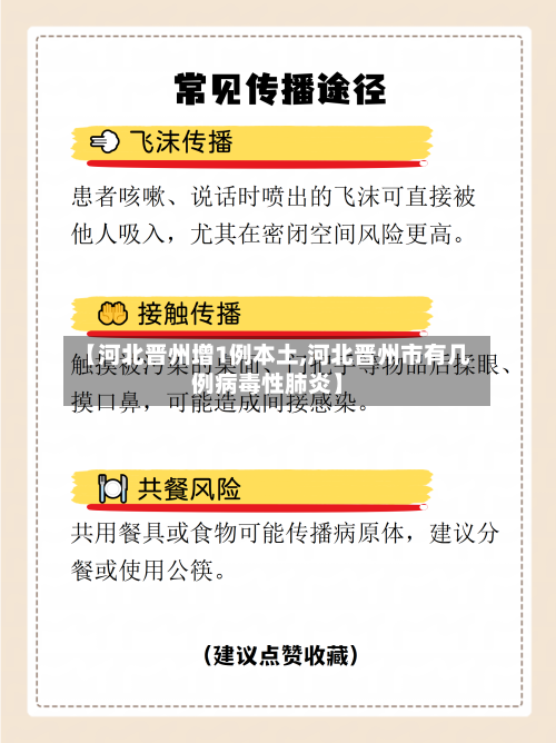 【河北晋州增1例本土,河北晋州市有几例病毒性肺炎】