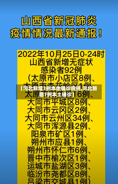 【河北新增7例本地确诊病例,河北新增7例本土确诊】