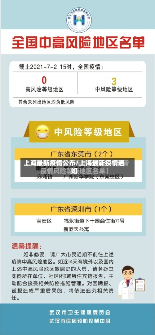 上海最新疫情公布/上海最新疫情通知