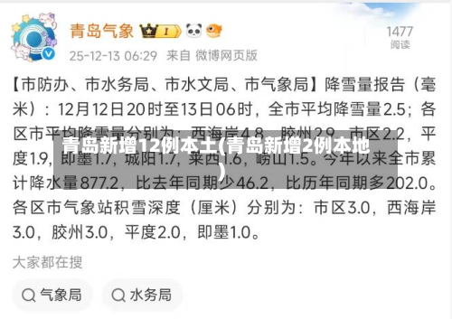 青岛新增12例本土(青岛新增2例本地)-第3张图片