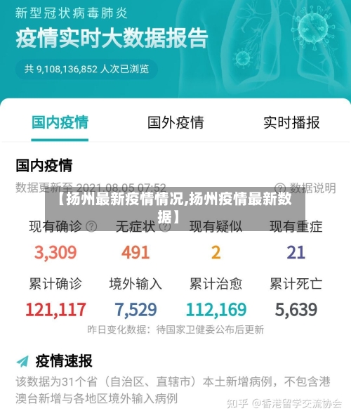 【扬州最新疫情情况,扬州疫情最新数据】