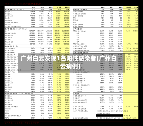 广州白云发现1名阳性感染者(广州白云病例)