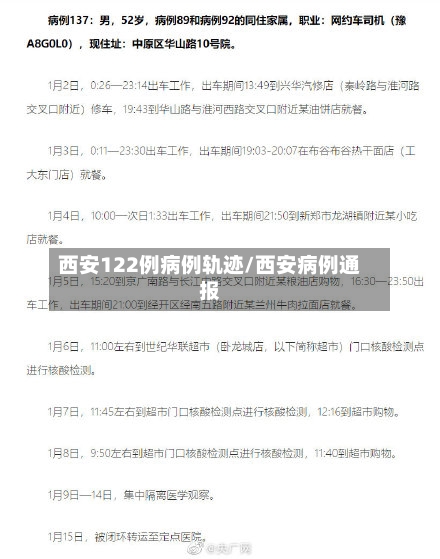 西安122例病例轨迹/西安病例通报