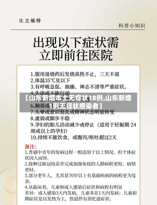 【山东新增本土无症状18例,山东新增1例无症状感染者】-第3张图片