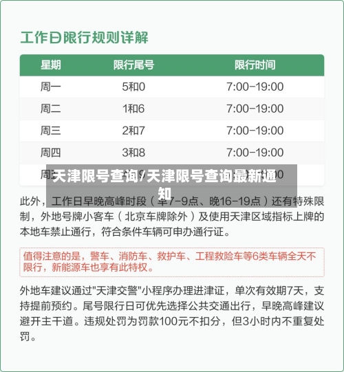 天津限号查询/天津限号查询最新通知-第2张图片