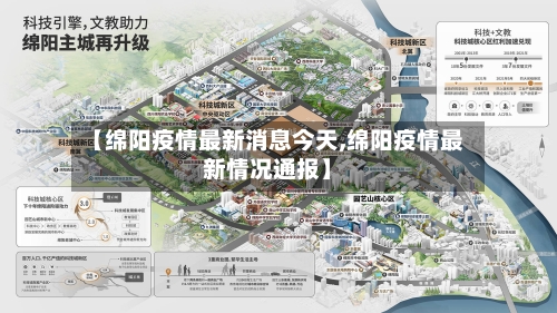 【绵阳疫情最新消息今天,绵阳疫情最新情况通报】